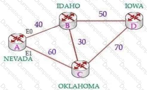 389