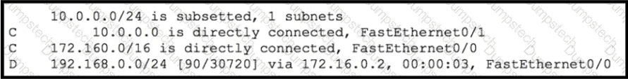 Question # 382