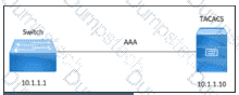 Question # 9