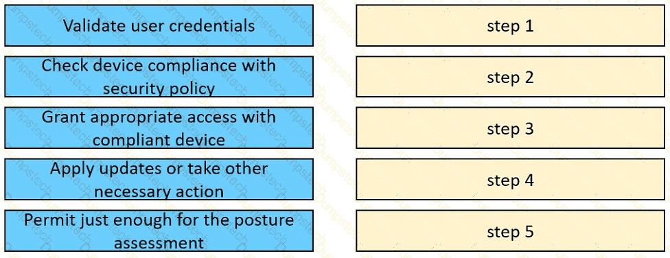 Question # 60