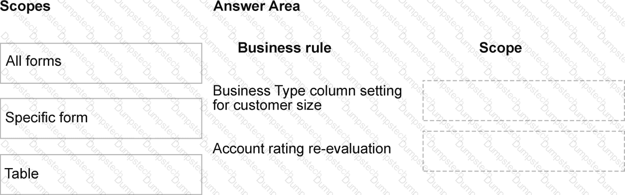 Question # 1