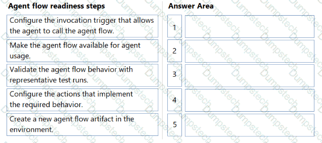 Question # 12