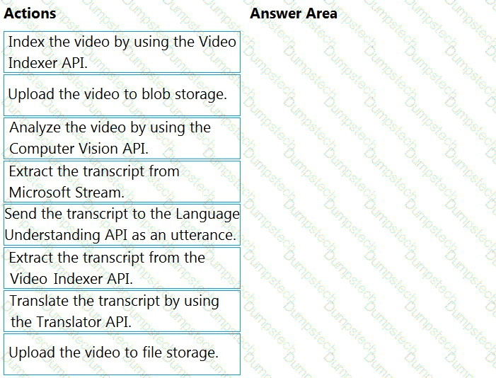 Question # 12