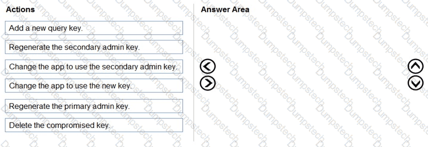 Question # 39