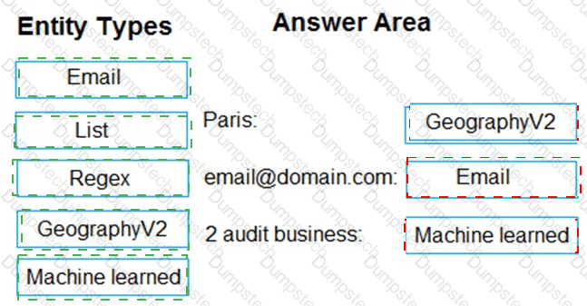 Answer # 28