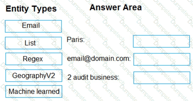 Question # 28