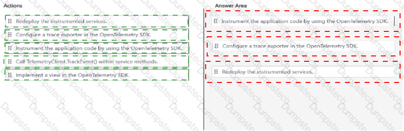 Answer # 4