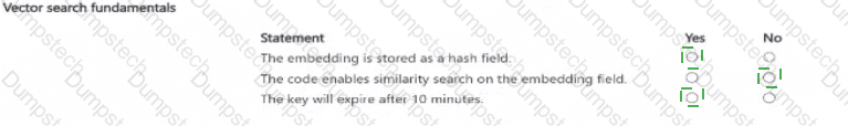 Answer # 7