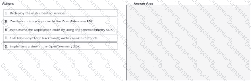 Question # 4