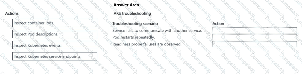 Question # 31