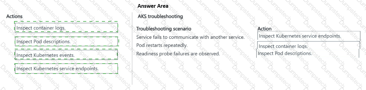 Answer # 31