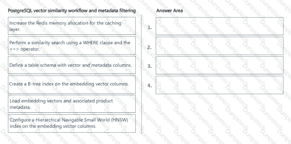 Question # 35