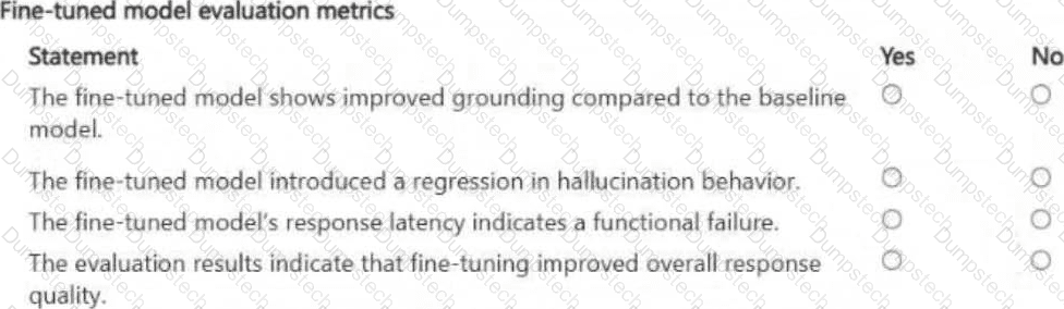 Question # 7