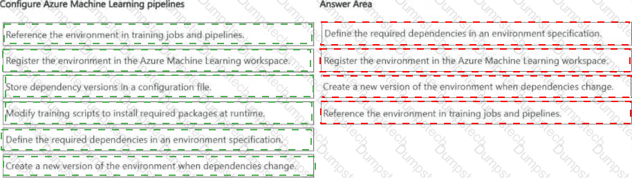 Answer # 2
