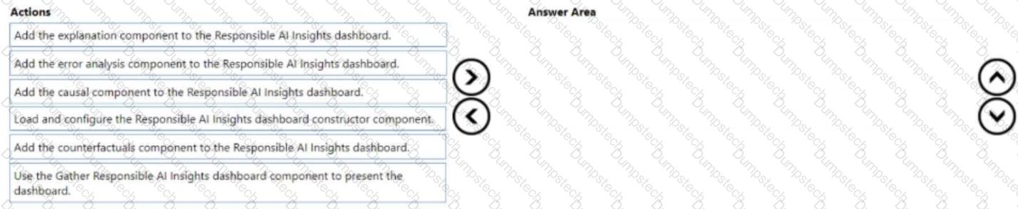Question # 24