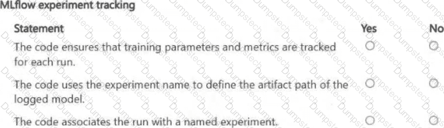 Question # 34