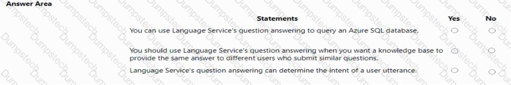 Question # 32