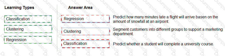 Answer # 70