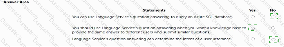 Answer # 32