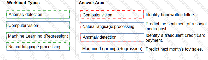 Answer # 22