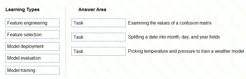Question # 56