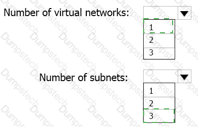 Answer # 97