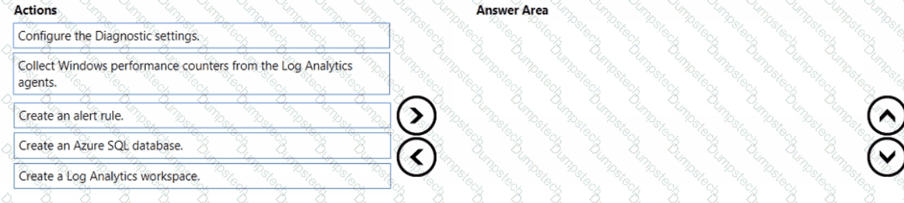 Question # 92