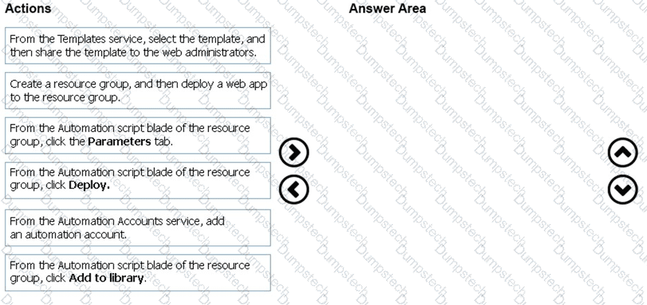 Question # 115