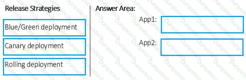 Question # 137