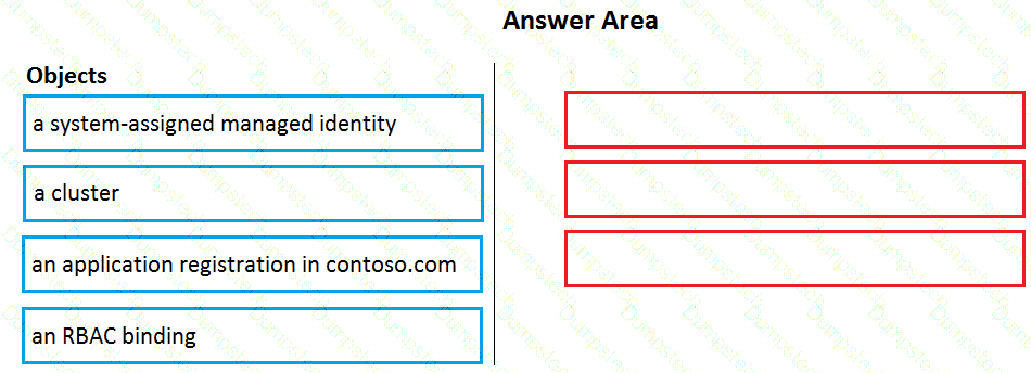 Question # 146