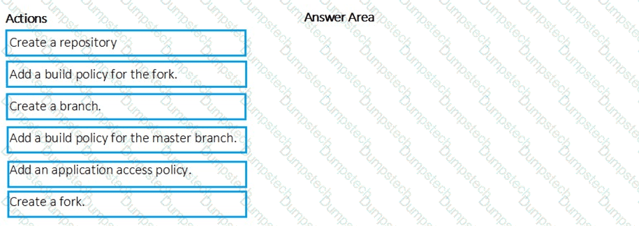 Question # 136