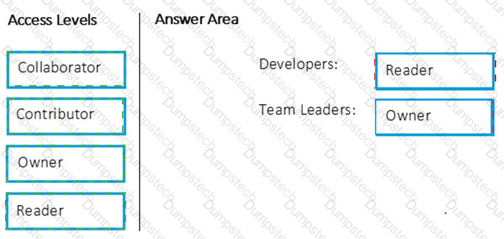 Answer # 121