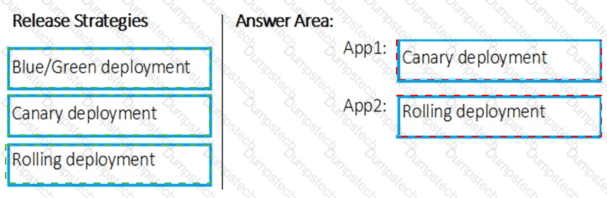 Answer # 137