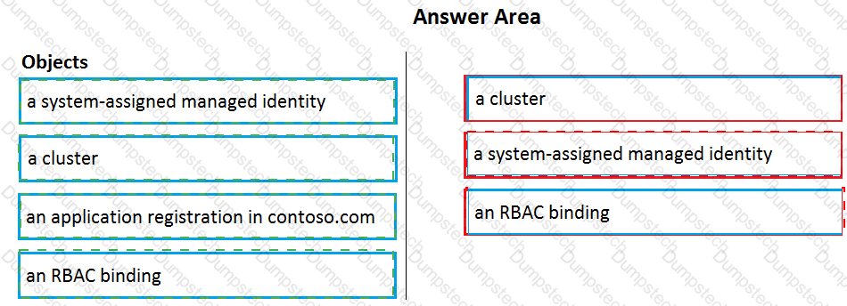 Answer # 146