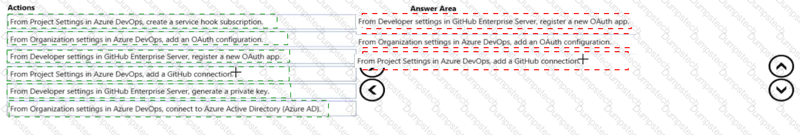 Answer # 149
