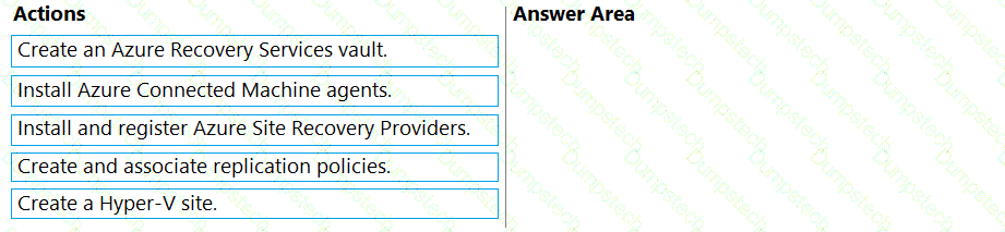 Question # 35