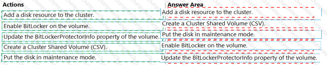 Answer # 62