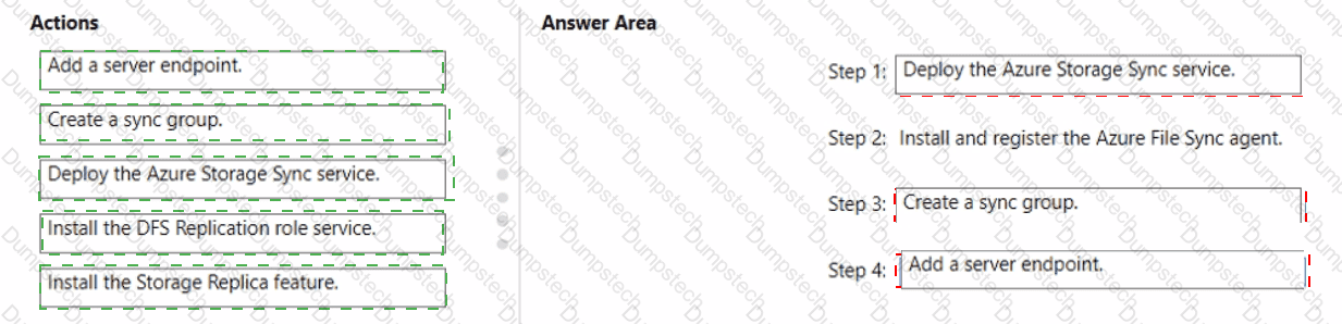Answer # 6