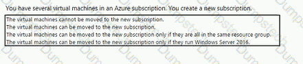 Question # 93