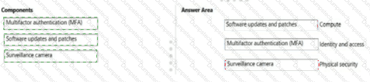 Answer # 145