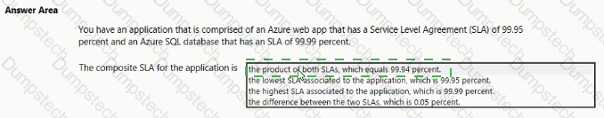 Answer # 92