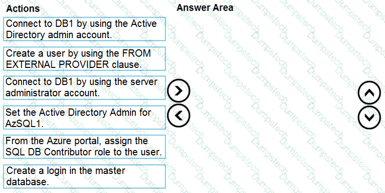 Question # 82