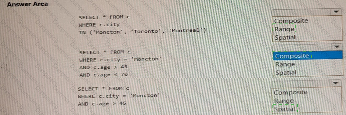 Answer # 29