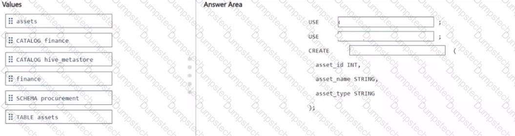 Question # 17