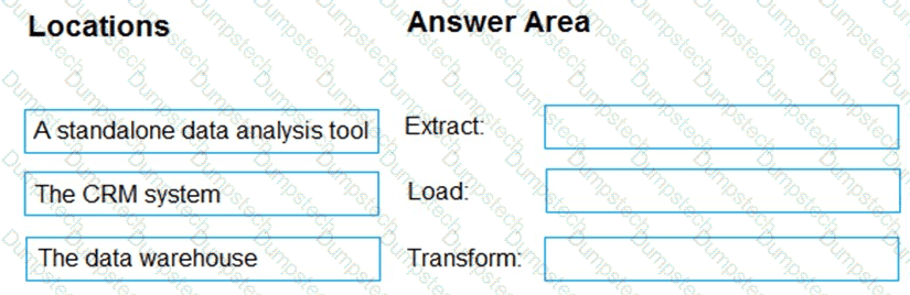 Question # 71