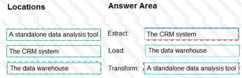 Answer # 71
