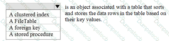 Question # 8