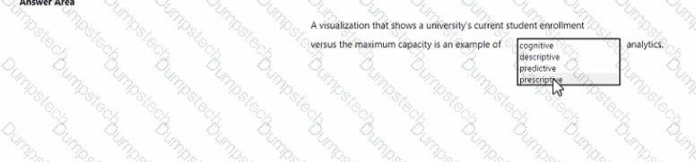 Question # 103