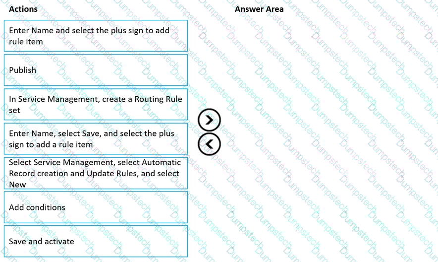 Question # 86