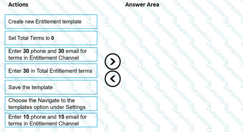 Question # 99